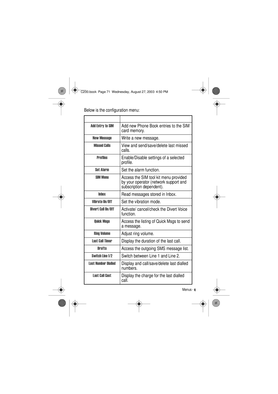 Motorola C200 manual Option Functionality 