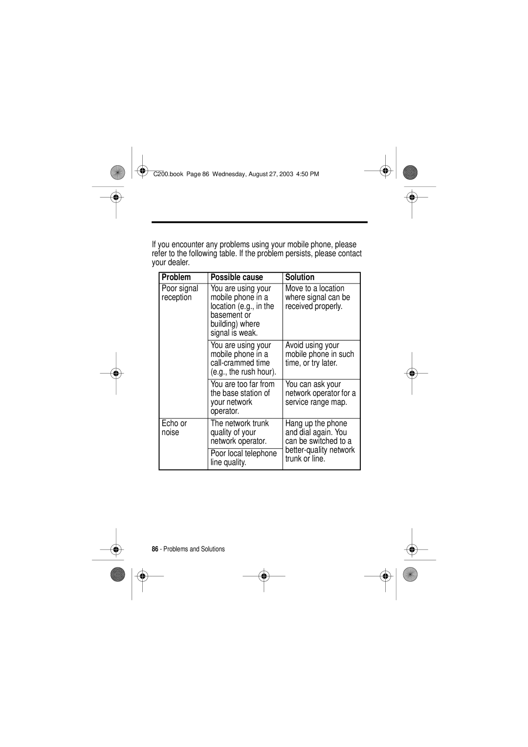 Motorola C200 manual Problems and Solutions, Problem Possible cause Solution 