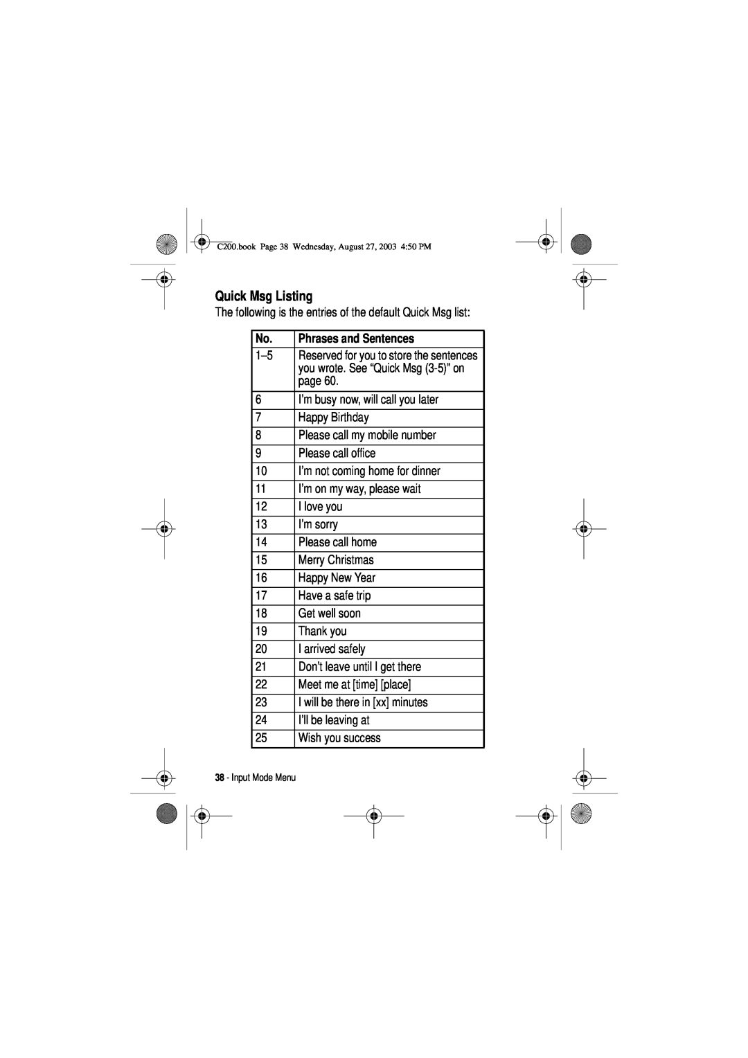 Motorola C200 manual Quick Msg Listing, Phrases and Sentences 