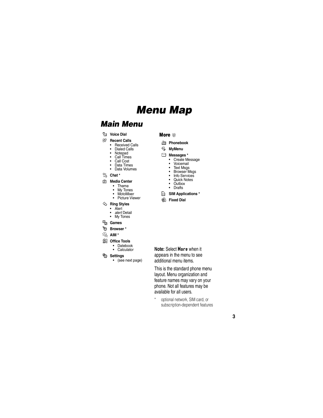 Motorola C256 manual Menu Map, Main Menu, More 