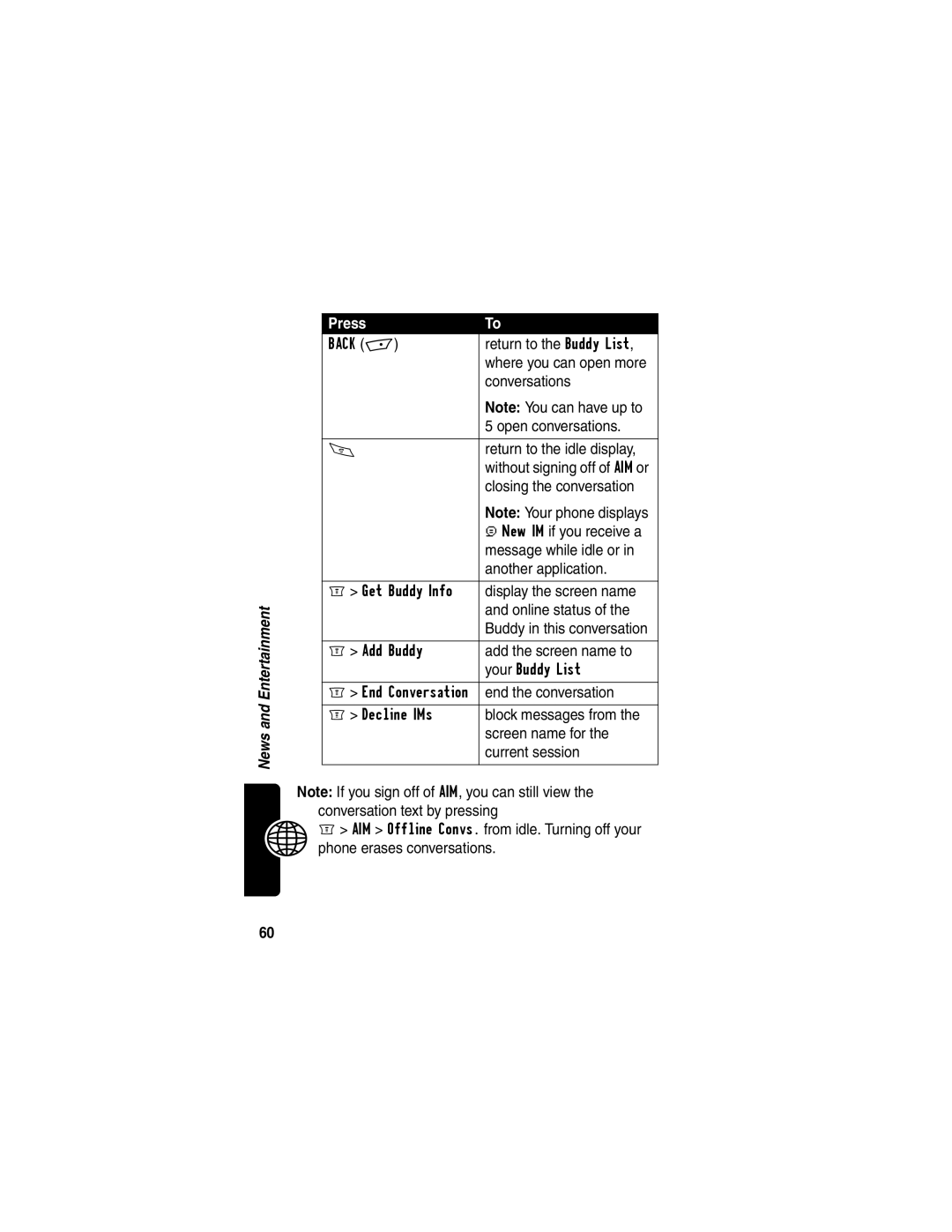 Motorola C256 manual Closing the conversation, # New IM if you receive a, Message while idle or, Another application 