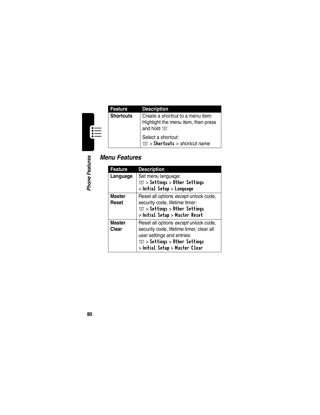 Motorola C256 manual Menu Features 