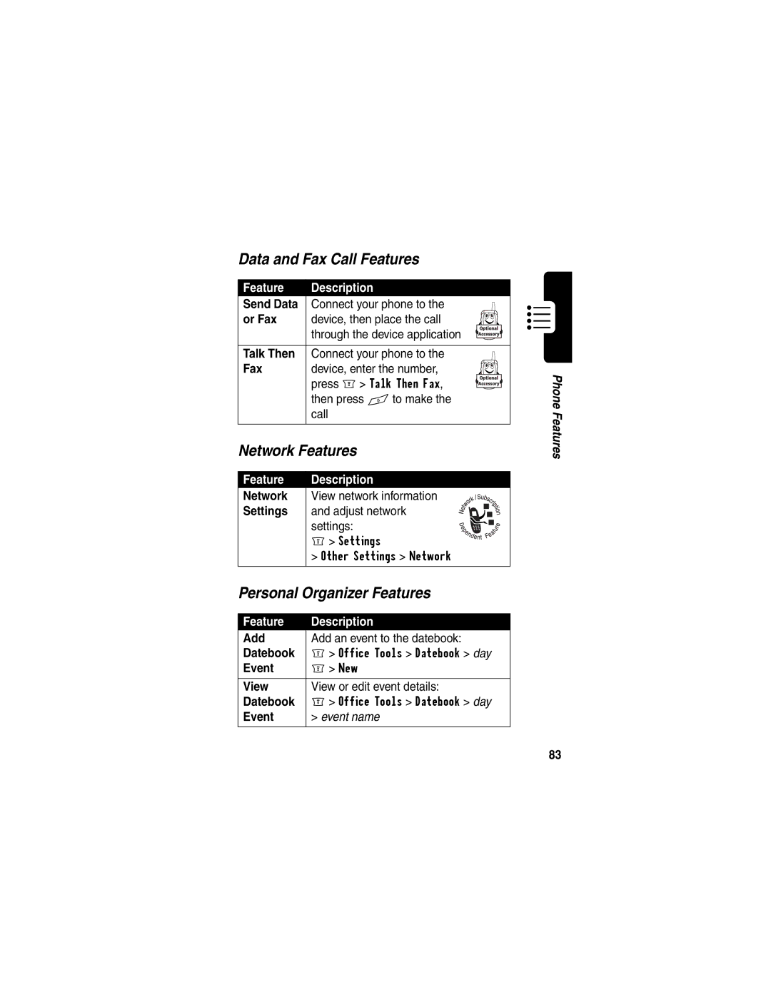 Motorola C256 manual Data and Fax Call Features, Network Features, Personal Organizer Features 