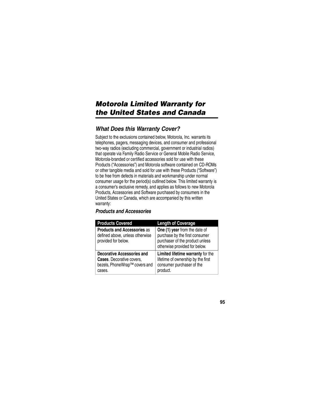 Motorola C256 manual What Does this Warranty Cover?, Products and Accessories, Products Covered Length of Coverage 