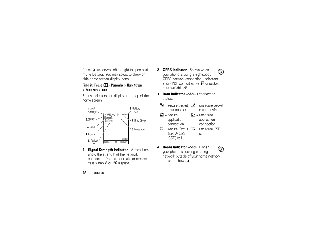 Motorola C261 manual Home Keys Icons 