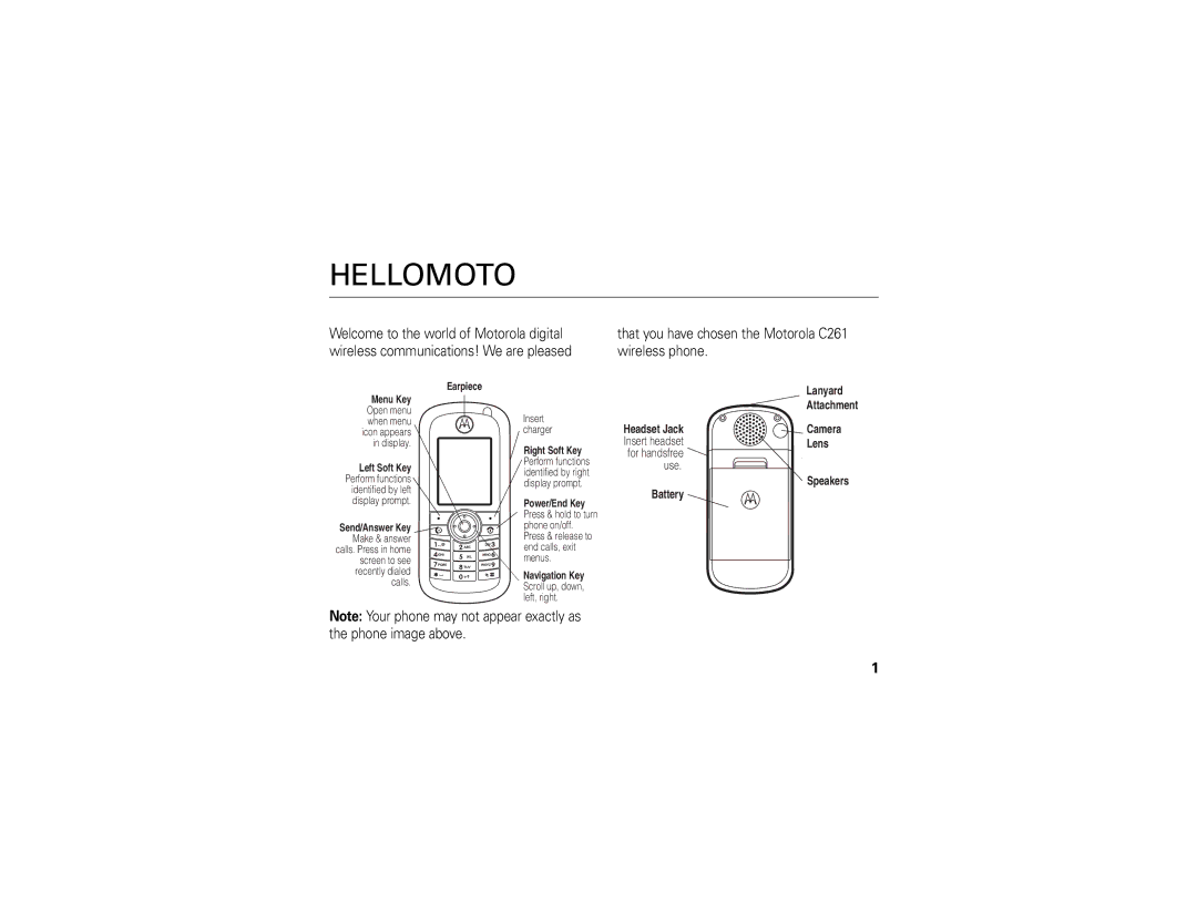 Motorola manual Hellomoto, That you have chosen the Motorola C261 wireless phone 