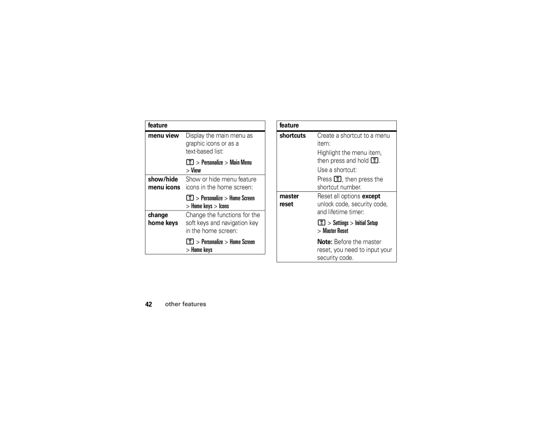 Motorola C261 Personalize Main Menu View, Personalize Home Screen Home keys Icons, Settings Initial Setup Master Reset 