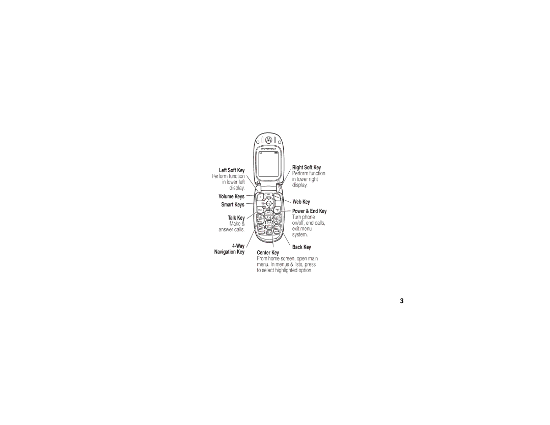 Motorola C290 manual Perform function in lower left display 