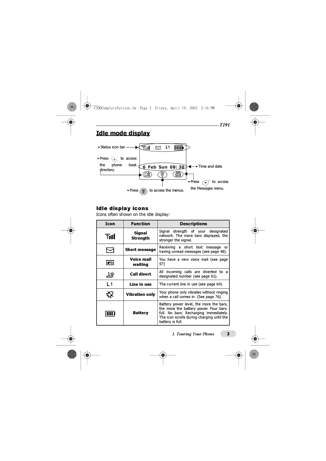 Motorola C300 Idle mode display, Idle display icons, Icons often shown on the idle display, Icon Function Descriptions 