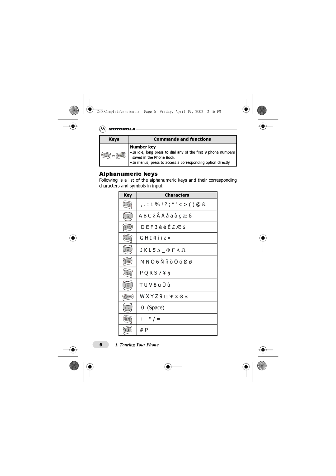 Motorola C300 manual Alphanumeric keys, Number key 