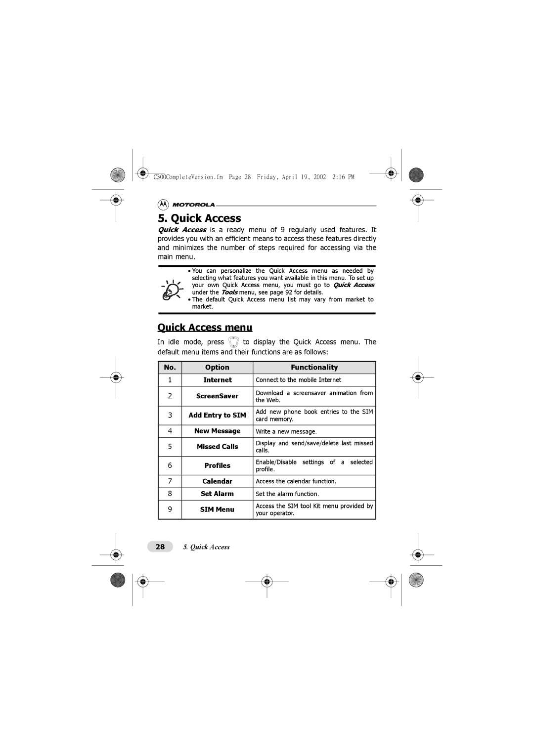 Motorola C300 manual Quick Access menu, Option Functionality 