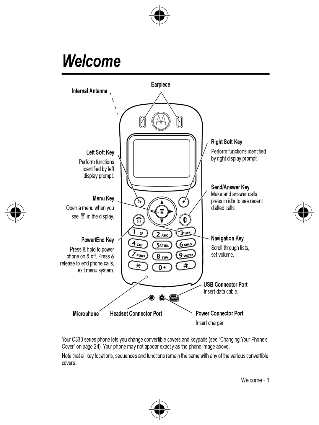 Motorola C330 manual Welcome, Internal Antenna Left Soft Key 