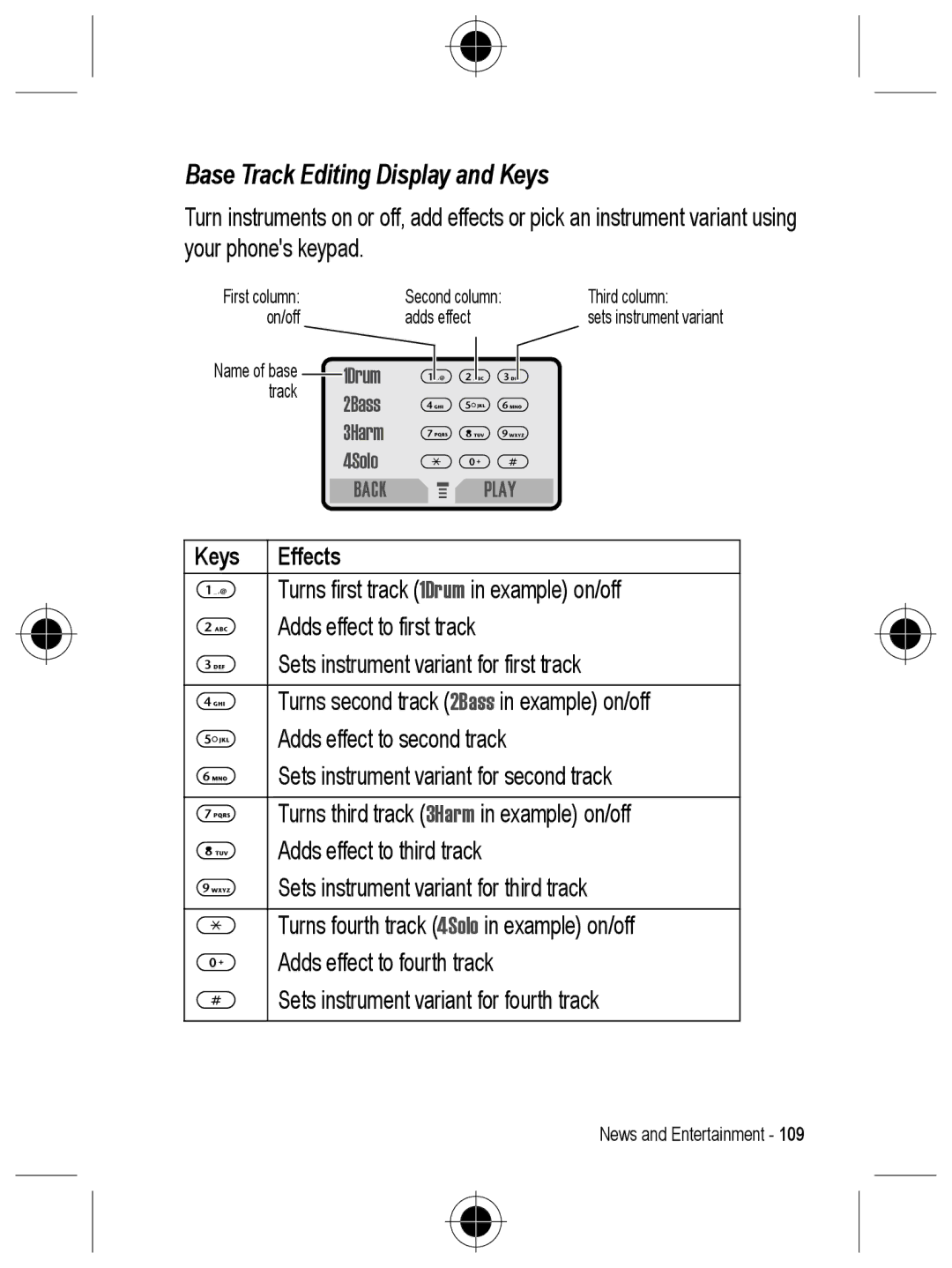 Motorola C330 manual Base Track Editing Display and Keys, Keys Effects 