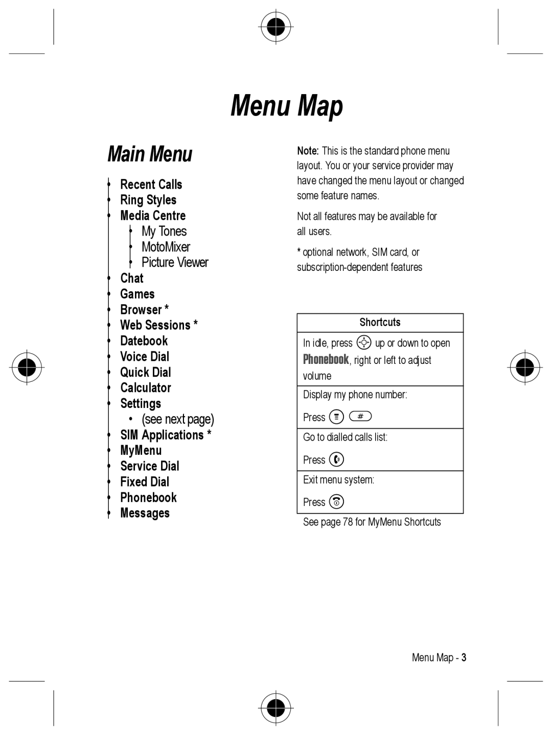 Motorola C330 manual Menu Map, Main Menu, Recent Calls Ring Styles Media Centre 