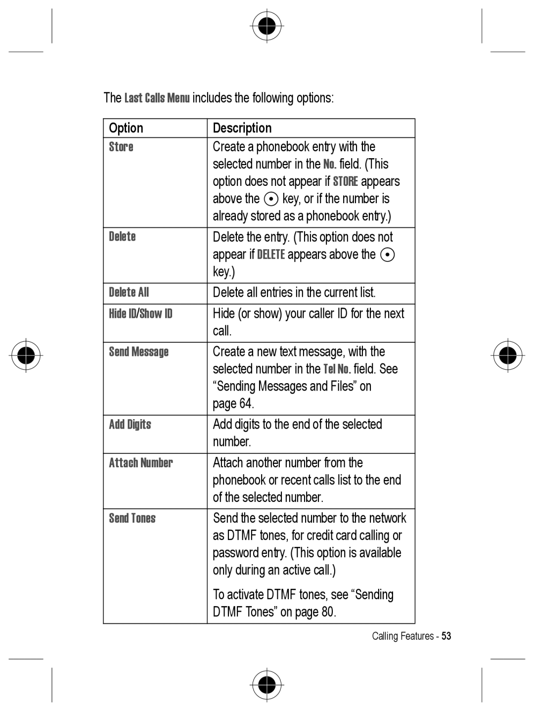 Motorola C330 manual Option Description 