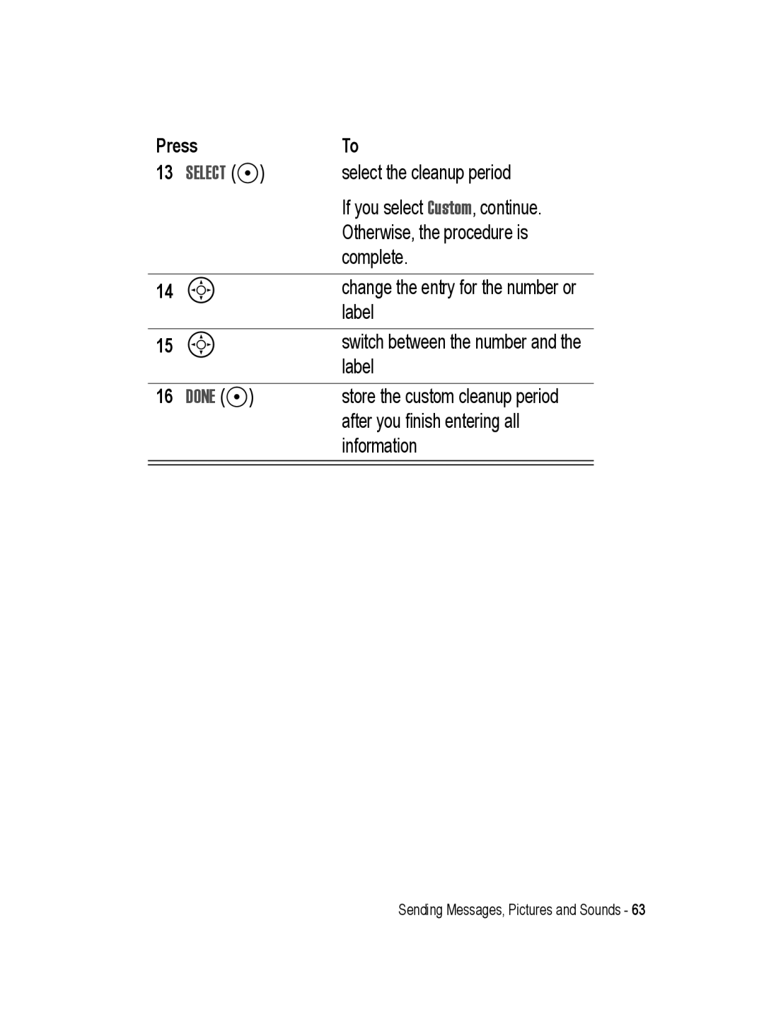 Motorola C330 manual Done 