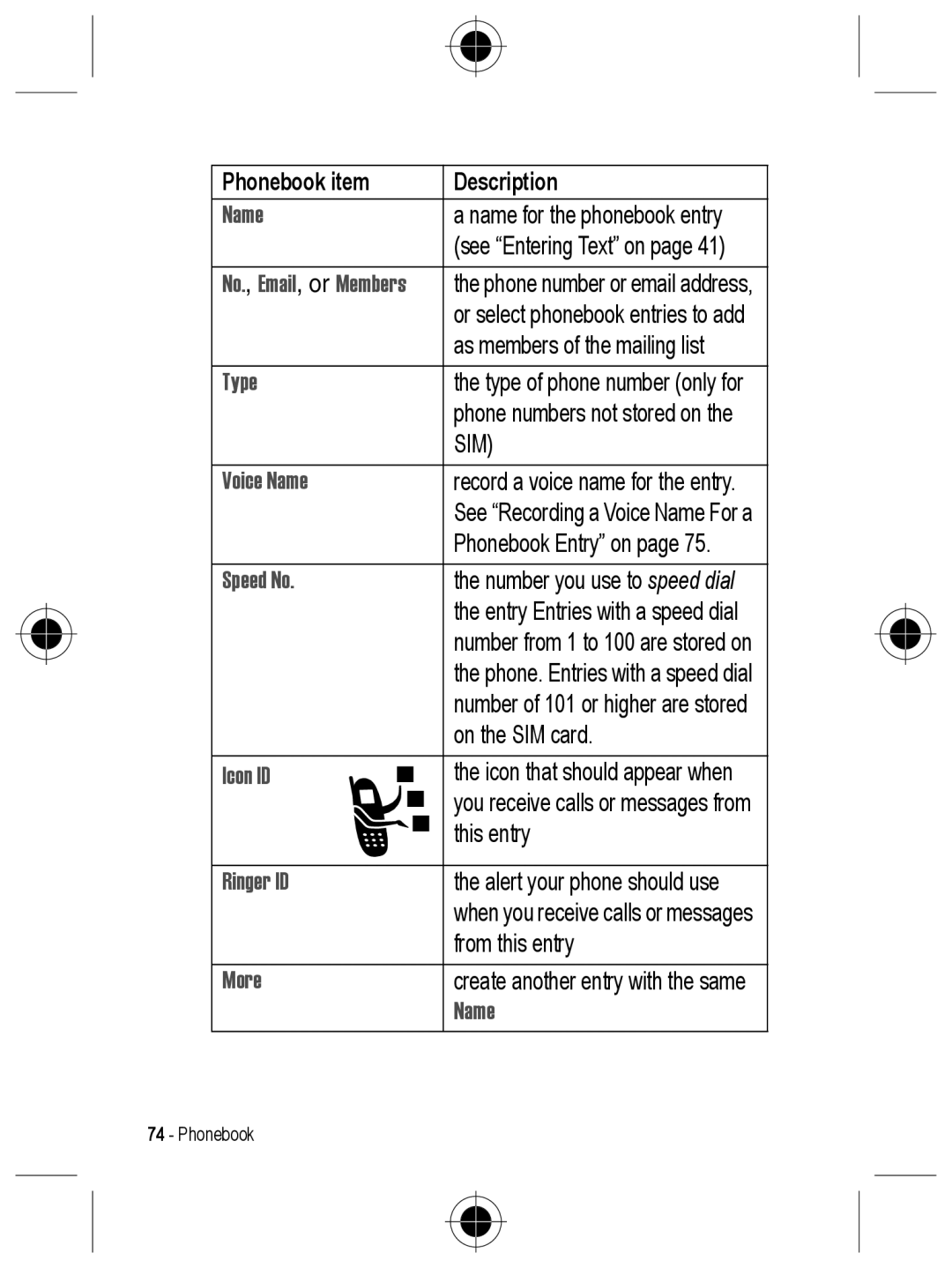 Motorola C330 manual Phonebook item Description 