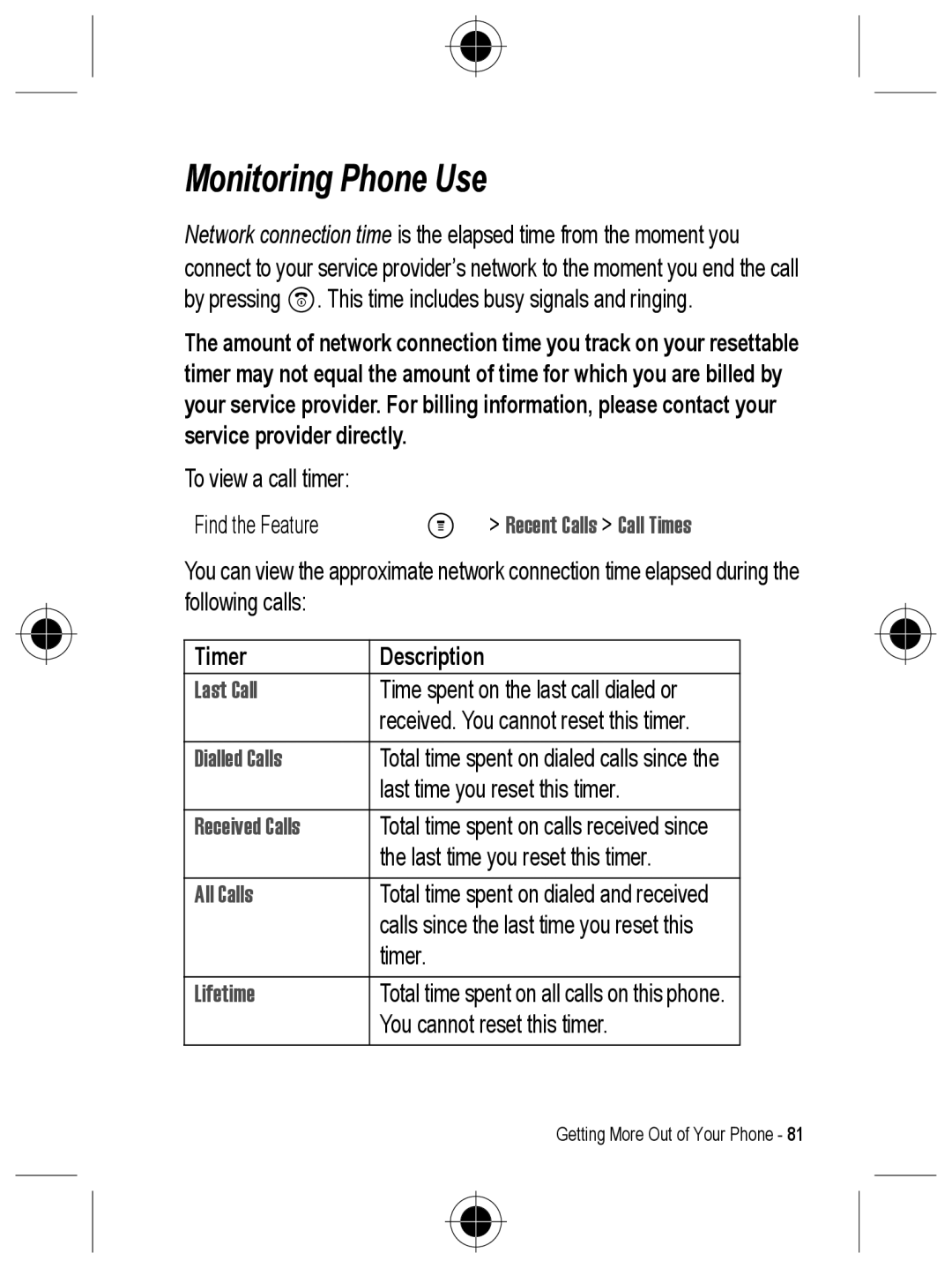 Motorola C330 manual Monitoring Phone Use, Timer Description 