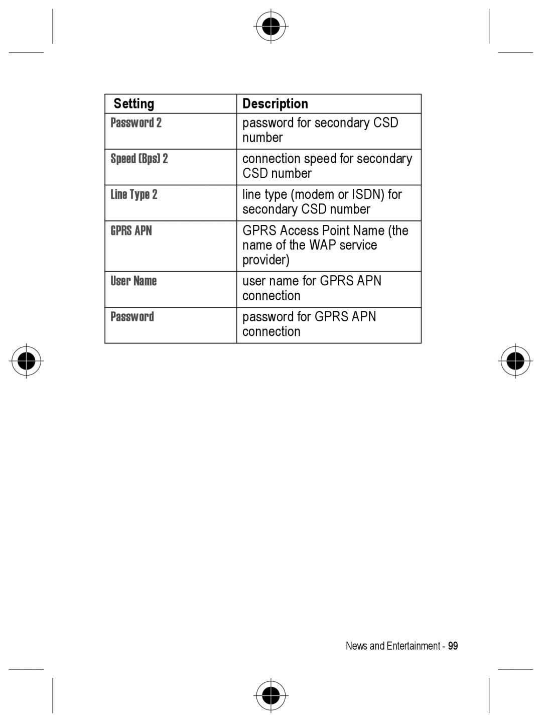 Motorola C330 manual Gprs APN 