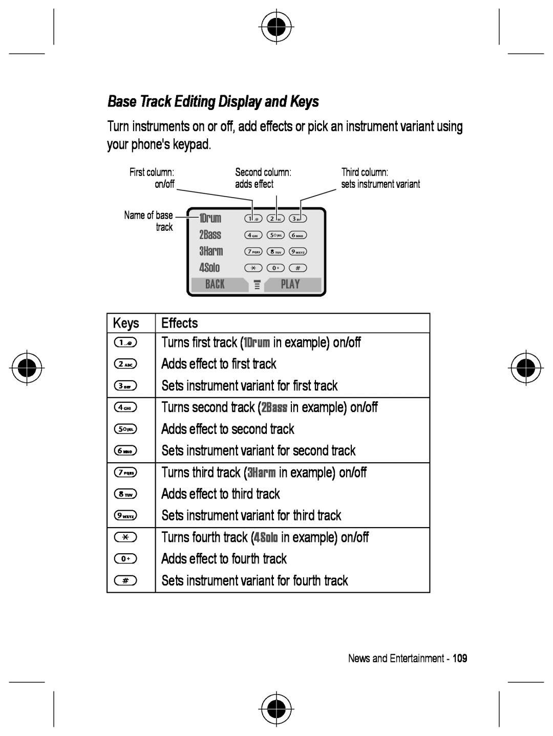 Motorola C330 manual Base Track Editing Display and Keys, Effects 