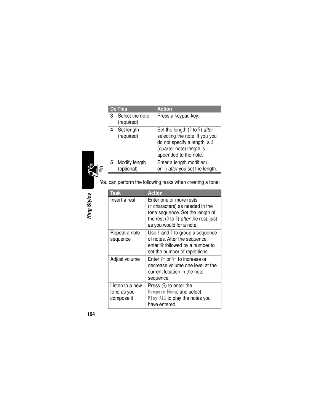 Motorola C331 manual Task Action, 104 