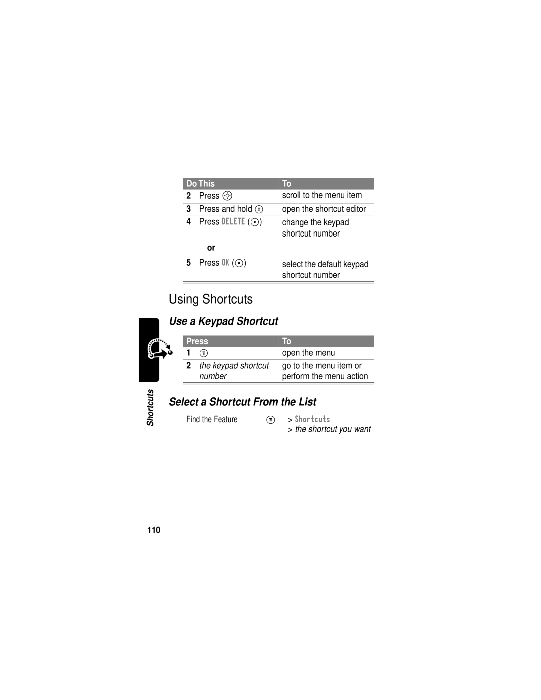 Motorola C331 manual Using Shortcuts, Use a Keypad Shortcut, Select a Shortcut From the List, 110 