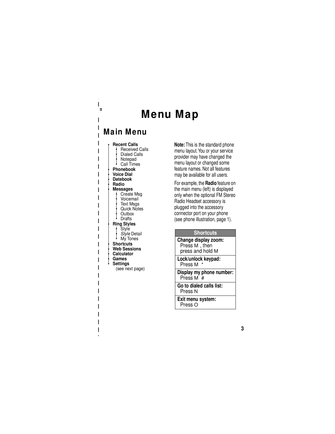 Motorola C331 manual Menu Map, Main Menu, Shortcuts 