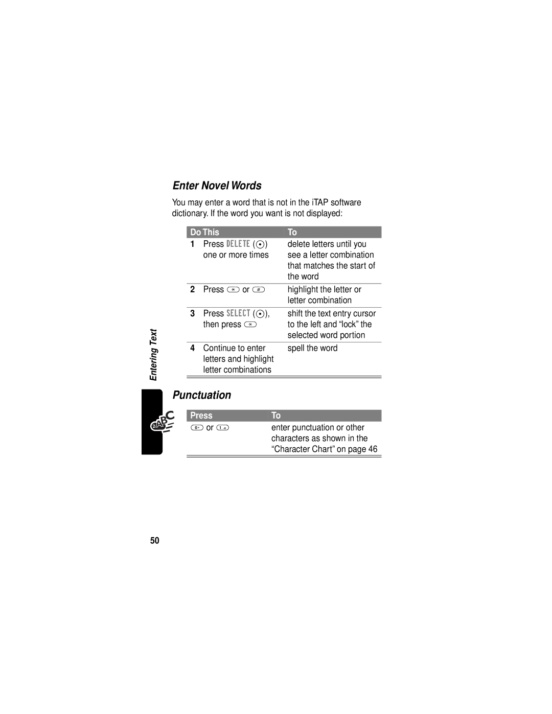 Motorola C331 manual Enter Novel Words, Punctuation, Enter punctuation or other, Characters as shown 