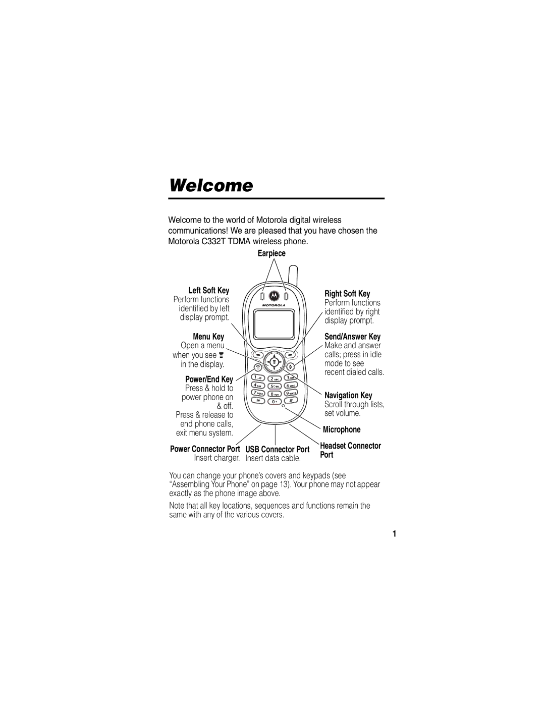 Motorola C332T manual Welcome, Earpiece, Microphone Headset Connector Port 