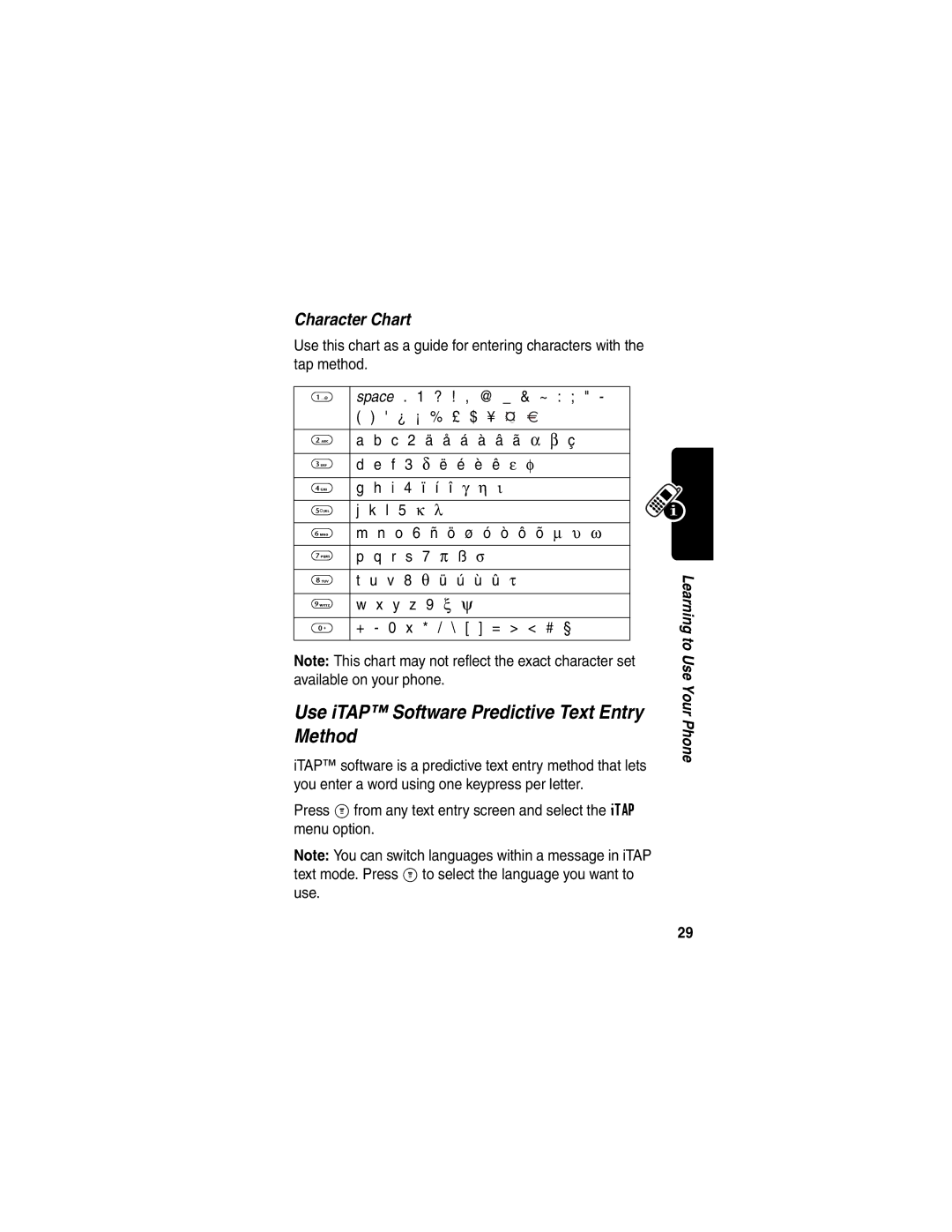 Motorola C332T manual Use iTAP Software Predictive Text Entry Method, Character Chart 