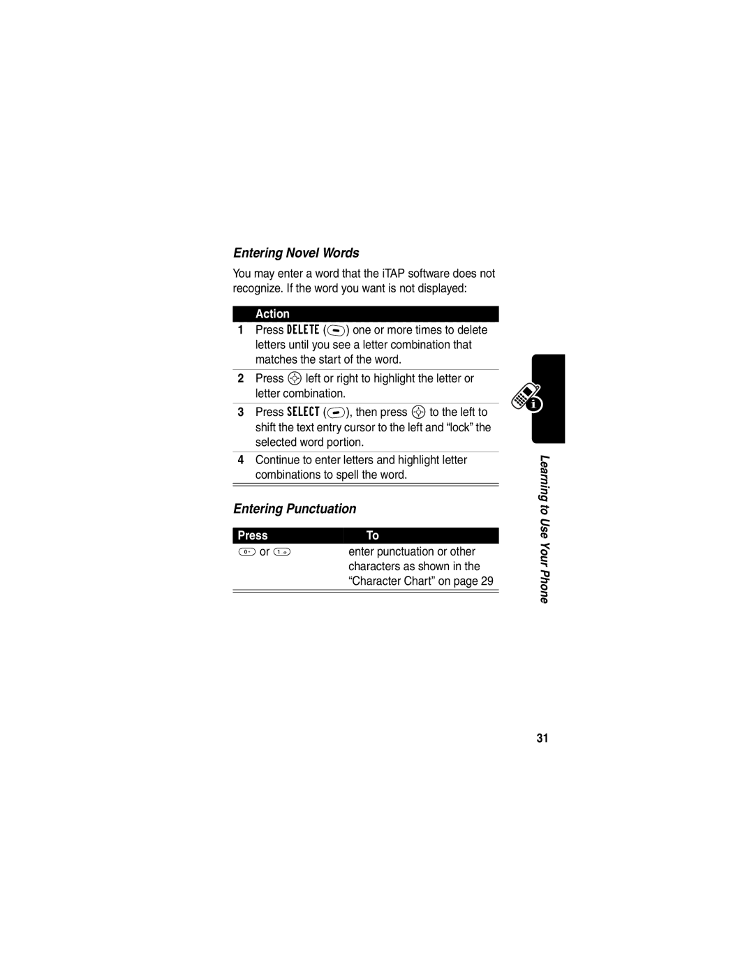 Motorola C332T manual Entering Novel Words, Entering Punctuation, 0or Enter punctuation or other Characters as shown 