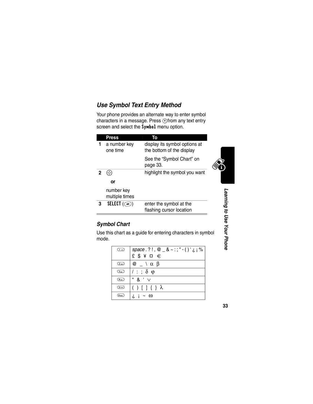 Motorola C332T manual Use Symbol Text Entry Method, Symbol Chart 