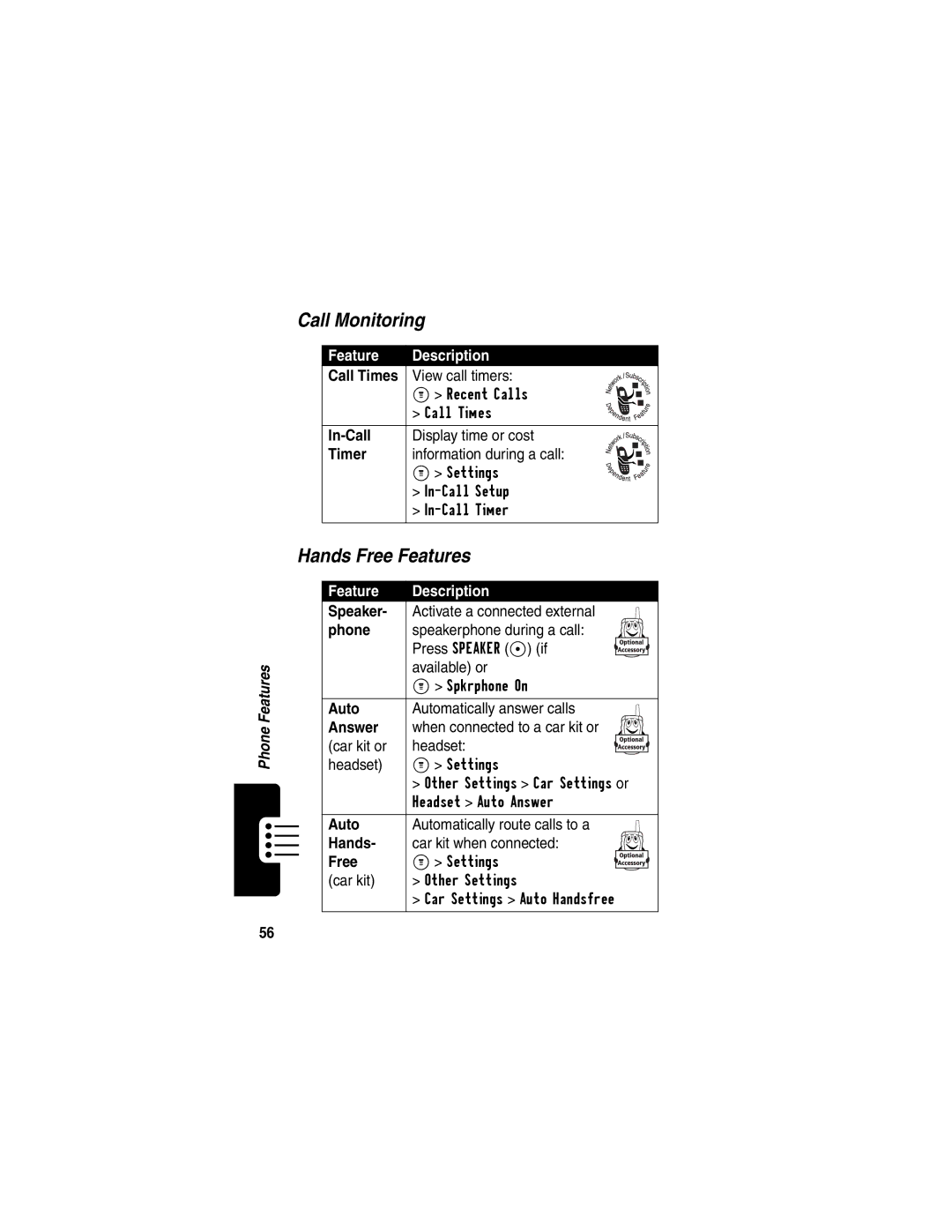 Motorola C332T manual Call Monitoring, Hands Free Features 