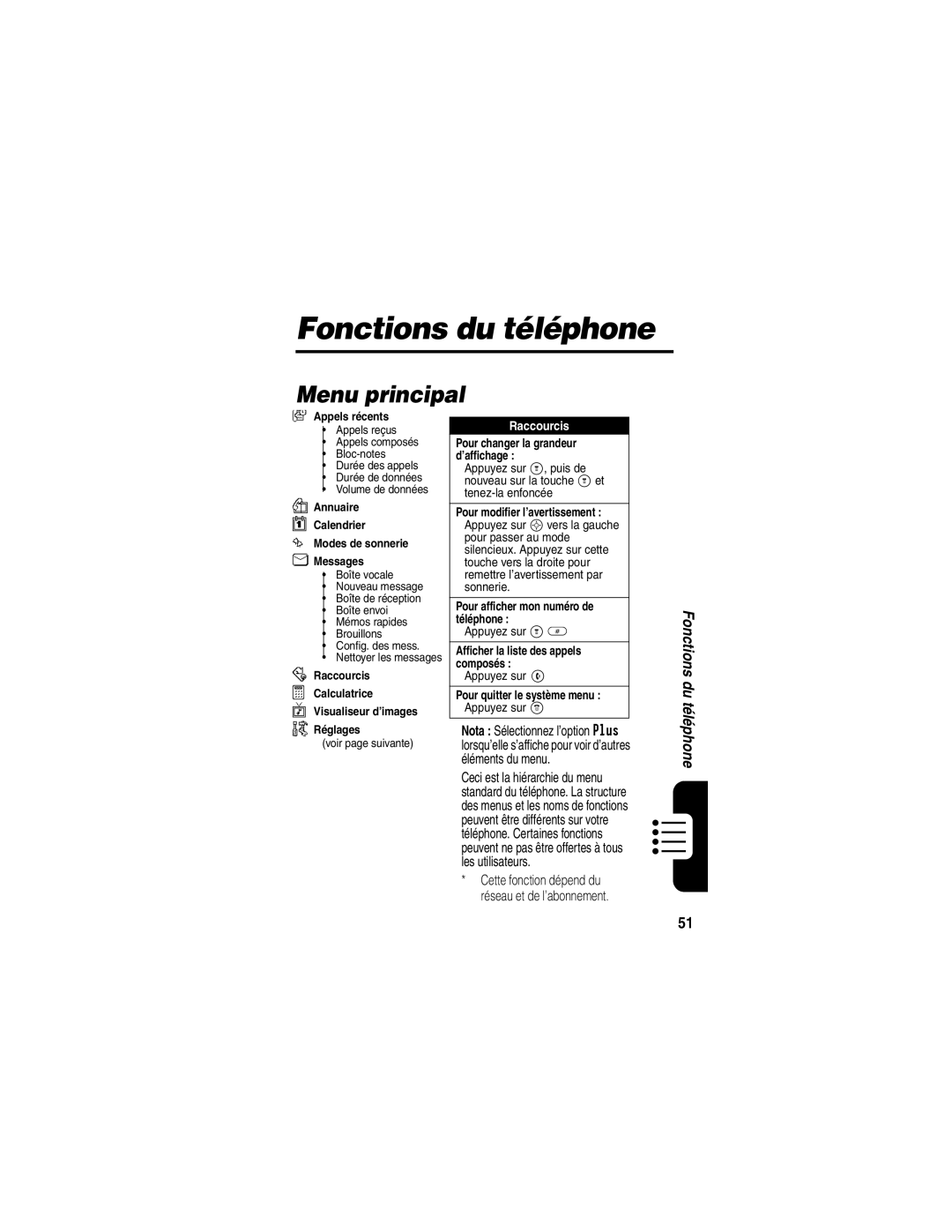 Motorola C341 manual Fonctions du téléphone, Menu principal 