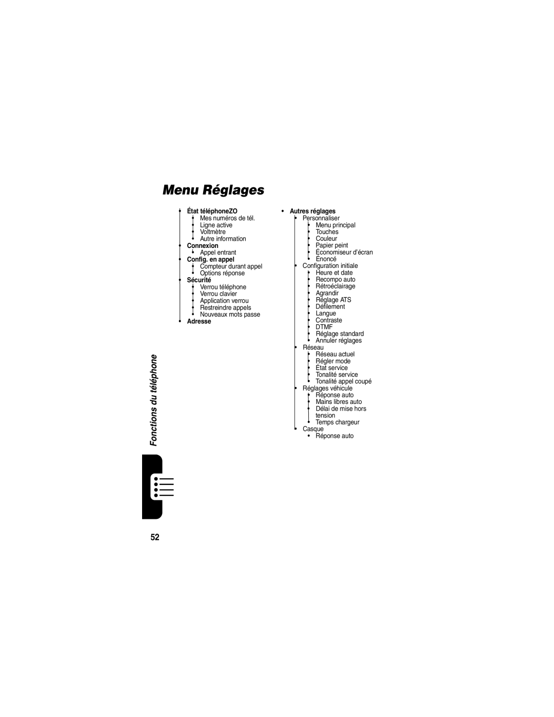 Motorola C341 manual Menu Réglages, Autres réglages 