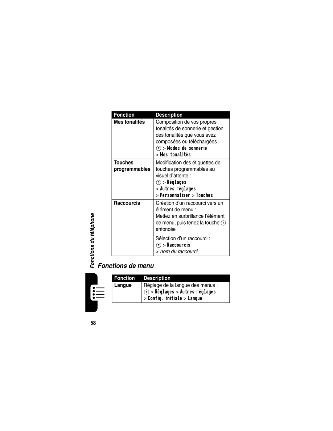 Motorola C341 manual Fonctions de menu, Mes tonalités, Touches, Raccourcis, Langue 