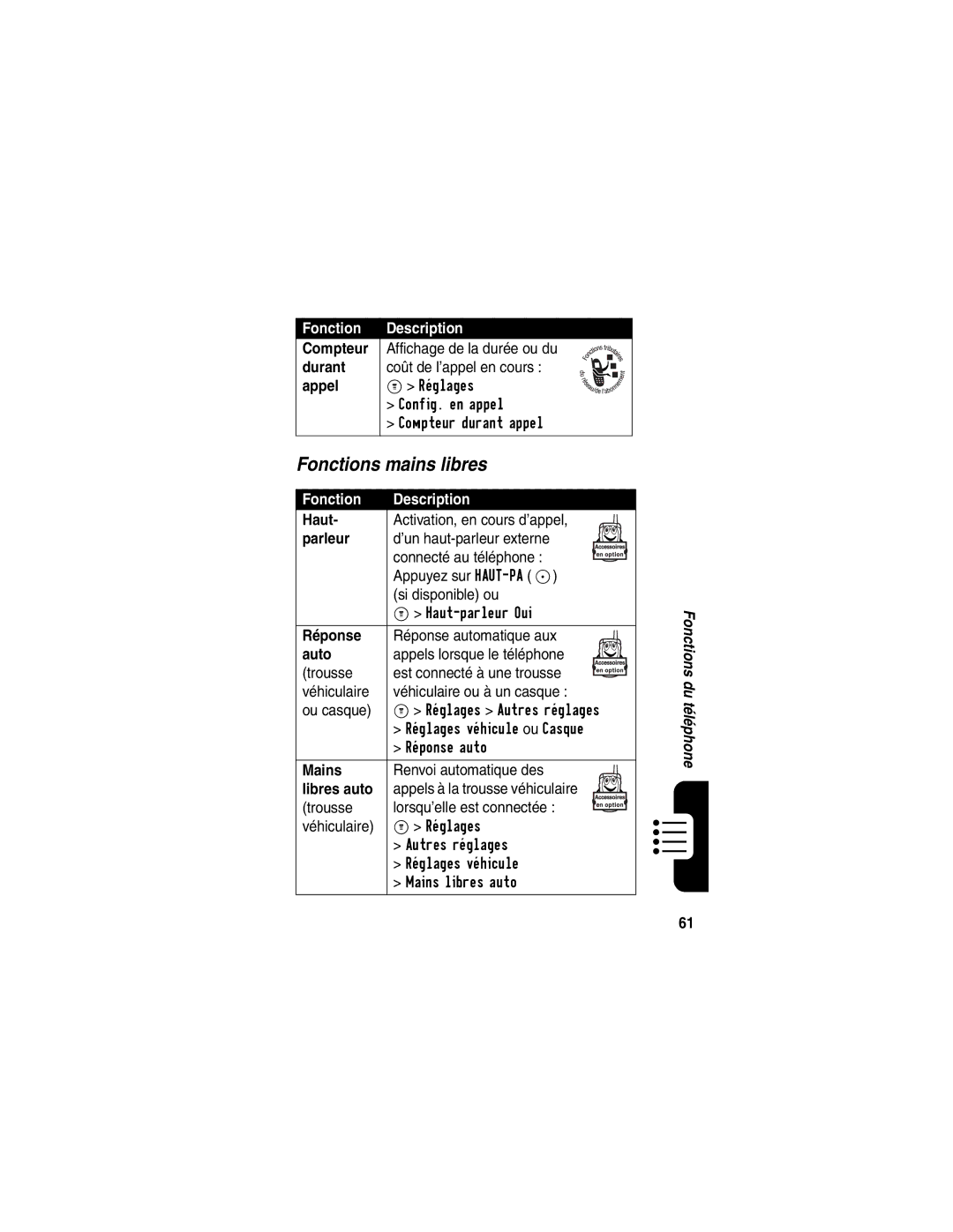 Motorola C341 manual Fonctions mains libres 