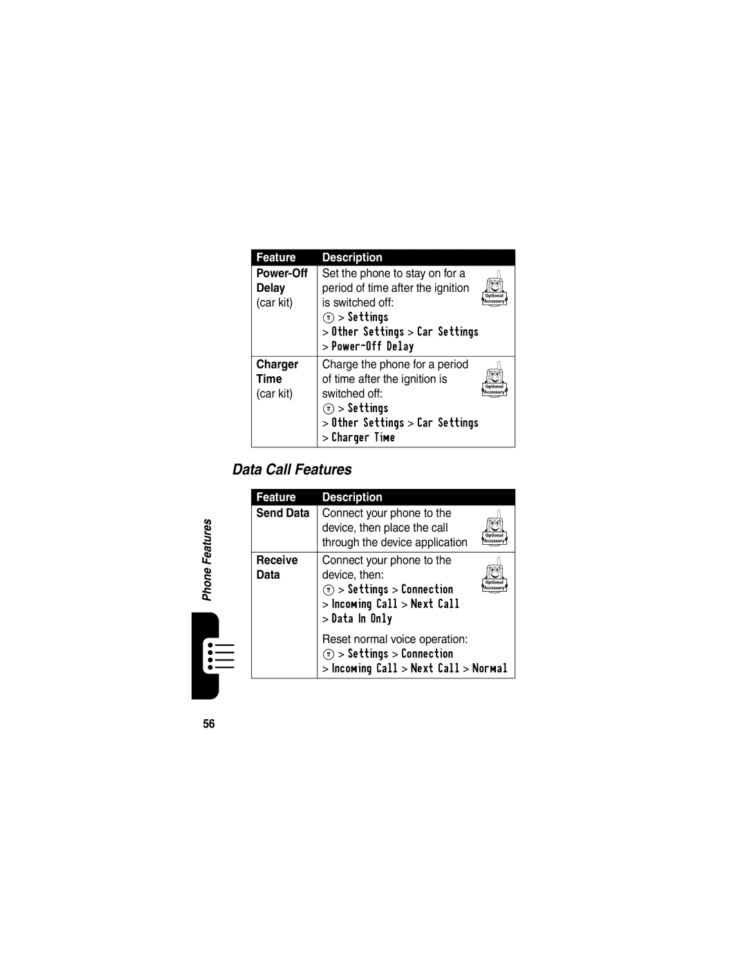 Motorola C341 manual Data Call Features 