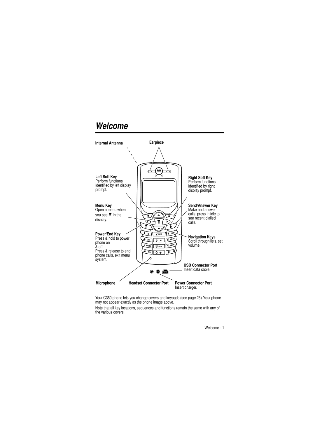 Motorola C350 manual Welcome, Left Soft Key 