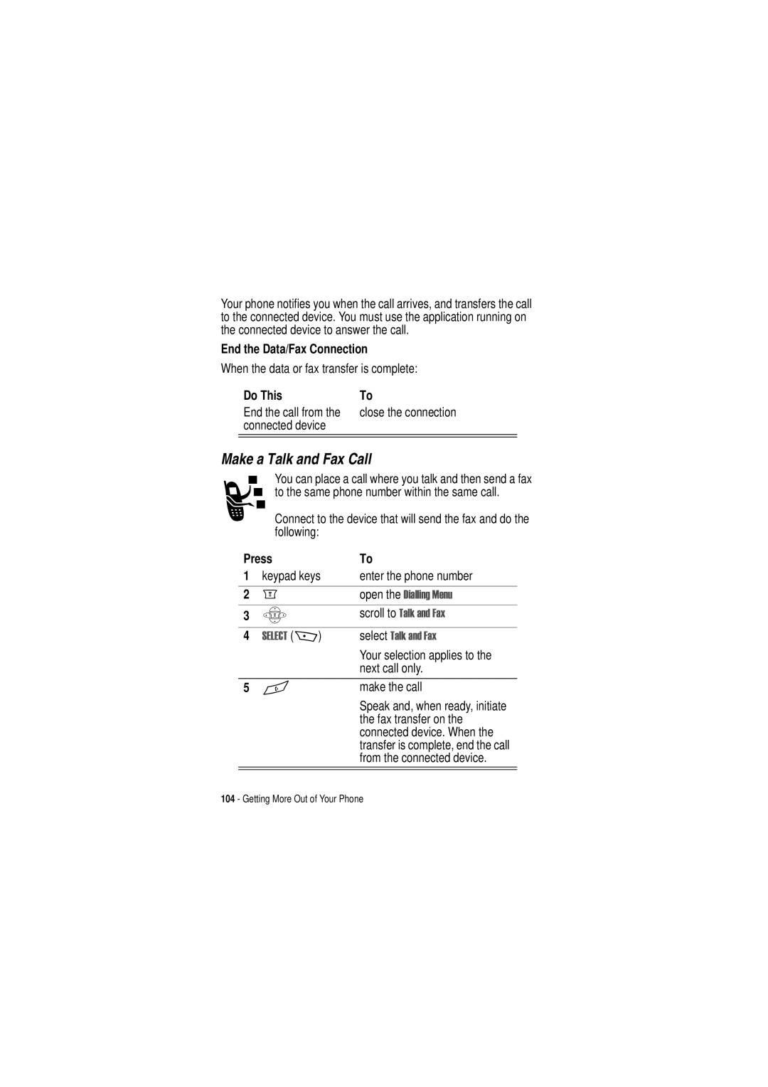 Motorola C350 manual Make a Talk and Fax Call, End the Data/Fax Connection, Open the Ldoolqj 0HQX, Scroll to 7DON DQG D 