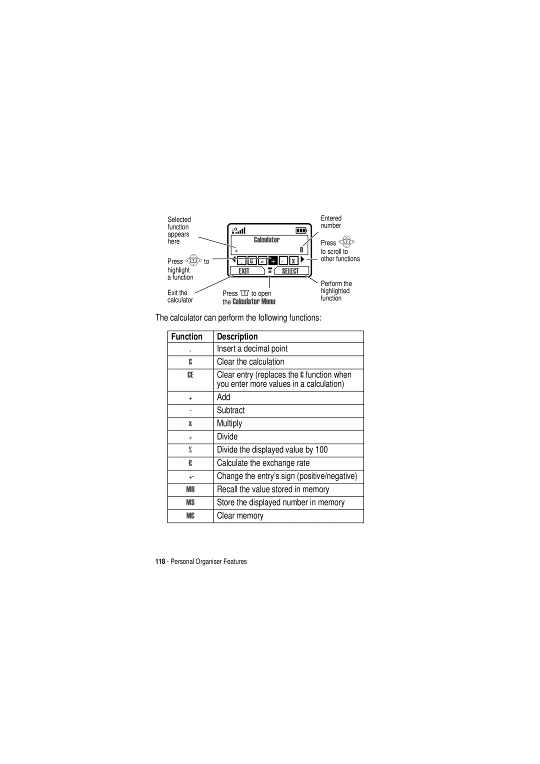 Motorola C350 manual Function Description 