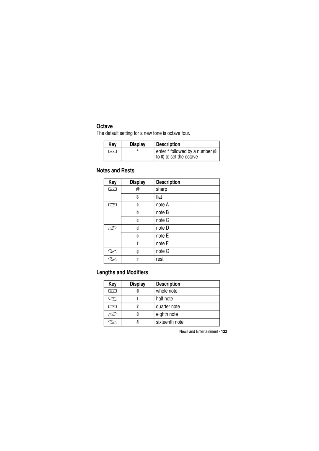 Motorola C350 manual Octave, Lengths and Modifiers, Key Display Description, To to set the octave 