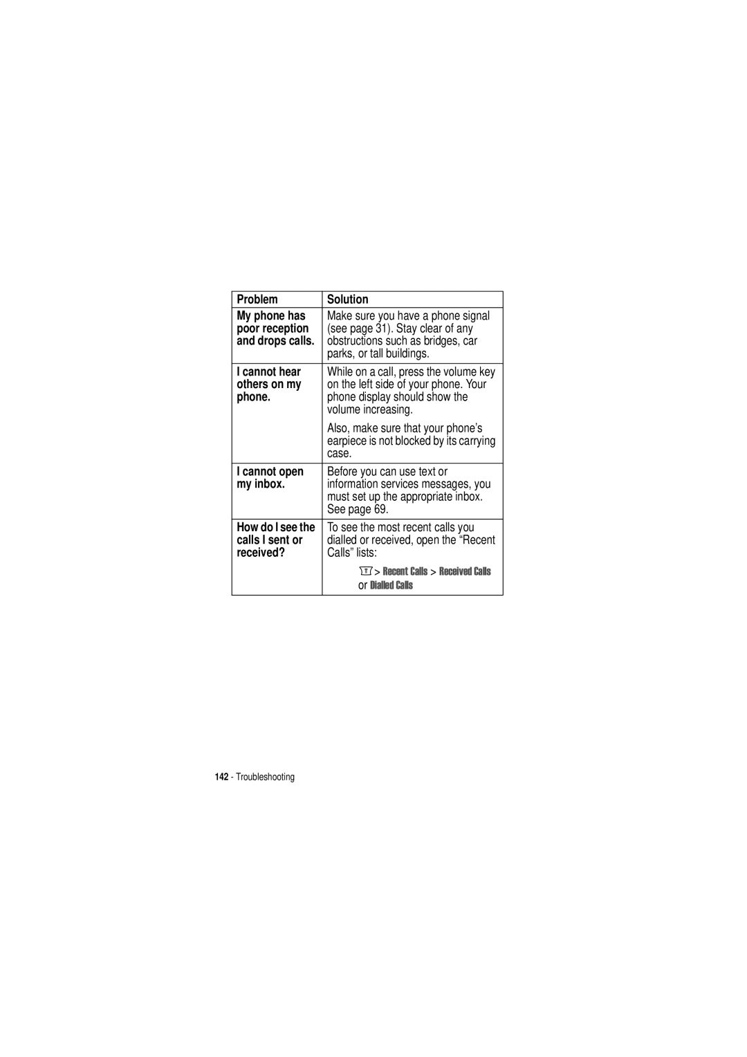 Motorola C350 Problem Solution My phone has, See page 31. Stay clear of any, Parks, or tall buildings, Cannot hear, Case 