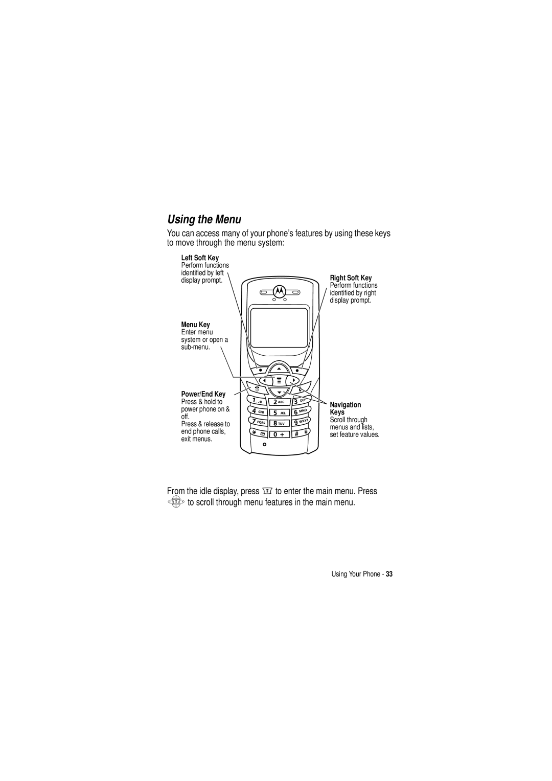 Motorola C350 manual Using the Menu, Menu Key Enter menu system or open a sub-menu 