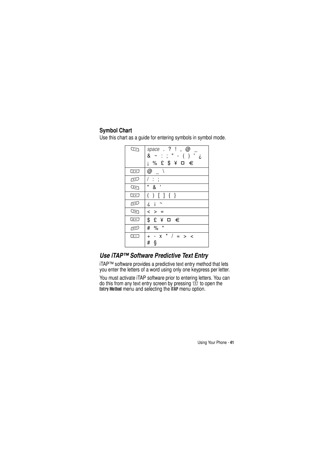 Motorola C350 manual Use iTAP Software Predictive Text Entry, Symbol Chart 