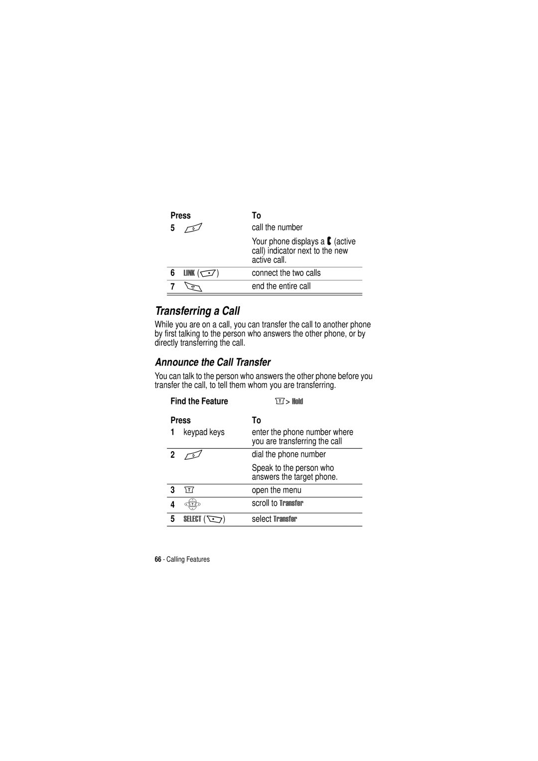 Motorola C350 manual Transferring a Call, Announce the Call Transfer, Select 7UDQVIHU 