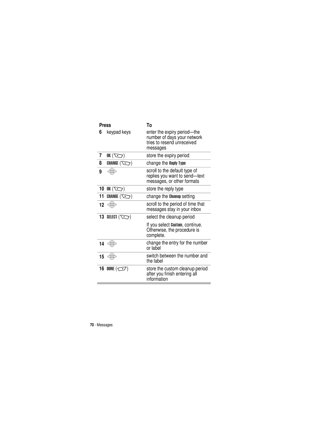 Motorola C350 manual Keypad keys Enter the expiry period-the, Tries to resend unreceived, Messages, Store the expiry period 