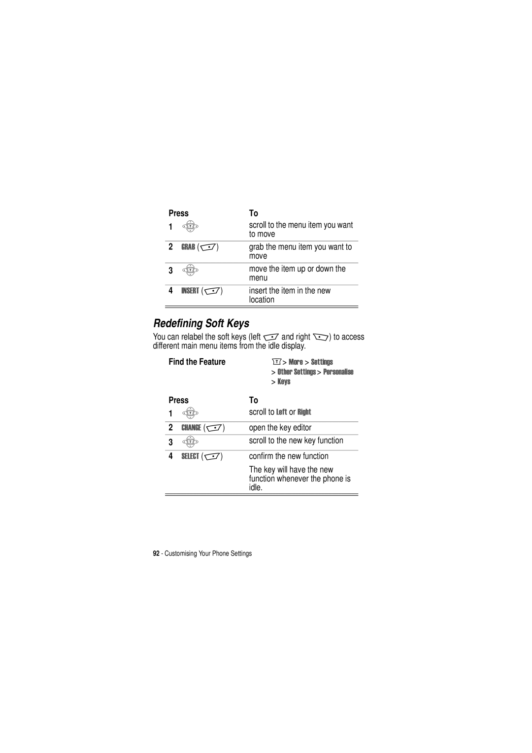 Motorola C350 manual Redefining Soft Keys, +$1 