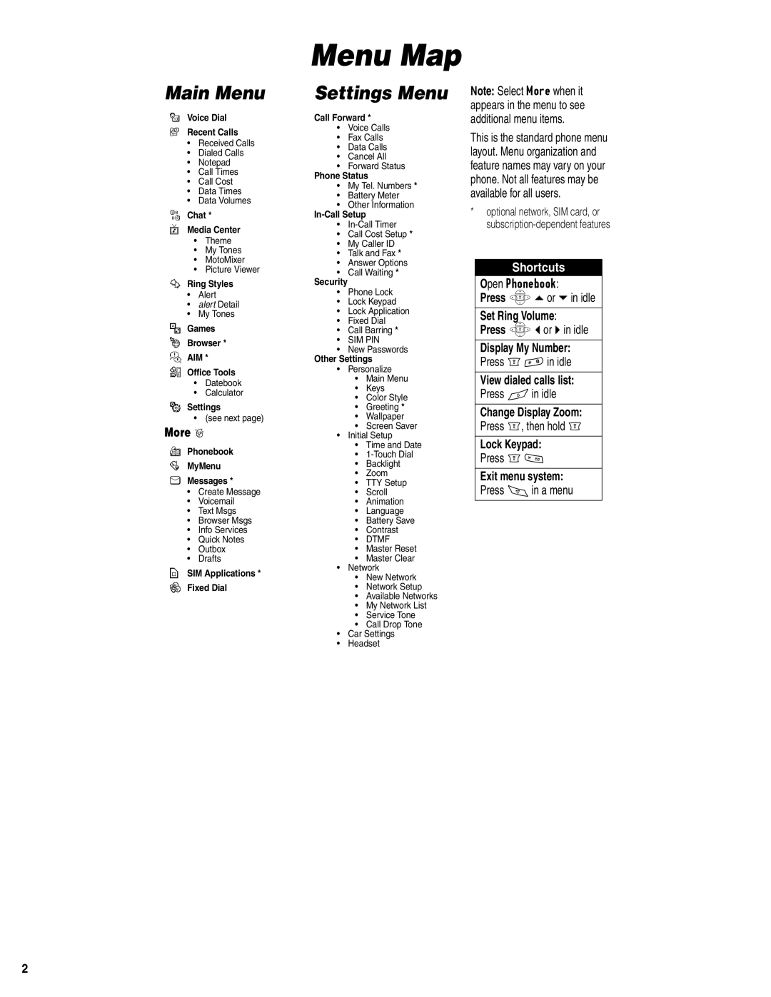 Motorola C350 manual Menu Map, Main Menu, Settings Menu, Shortcuts 