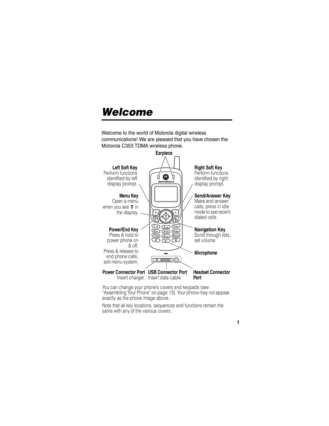 Motorola C353 manual Welcome, Earpiece Left Soft Key Right Soft Key, Menu Key, Microphone, Port 